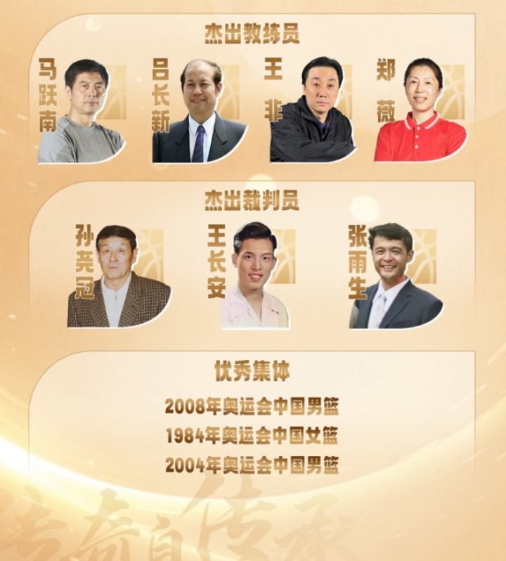 传奇自传承！上直播吧 举荐中国篮球名人堂成员：教练&裁判&集体
